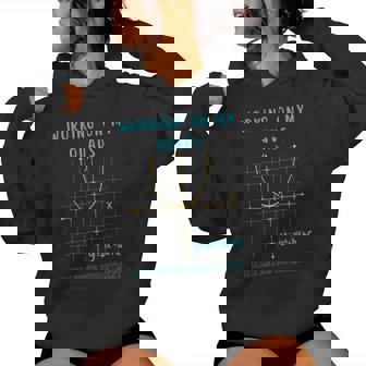 Mathletics Working On My Quads Algebra Algebra Math Teacher Women Hoodie | Mazezy