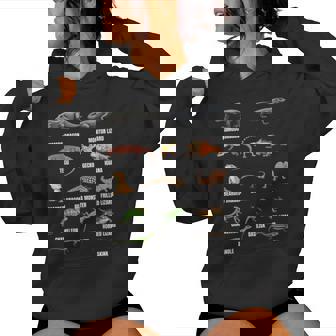 トカゲの種類 教育爬虫類学者 キッズ 男の子 女の子 レディースパーカー - Kawaiitshirt