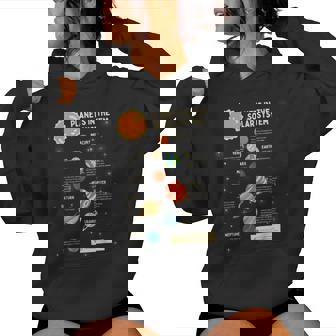 惑星 太陽系 宇宙 科学 男の子 女の子 キッズ レディースパーカー - Kawaiitshirt