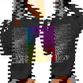 数字の日 100 数字の日 キッズコスチューム 算数の日 女の子 男の子 レディースパーカー - Kawaiitshirt