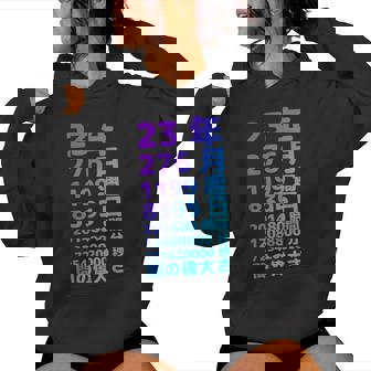 面白い23歳の誕生日の古いメーター 面白い23歳のギフト 女性 男性 面白い電卓 23歳の誕生日のギフト レディースパーカー - Kawaiitshirt