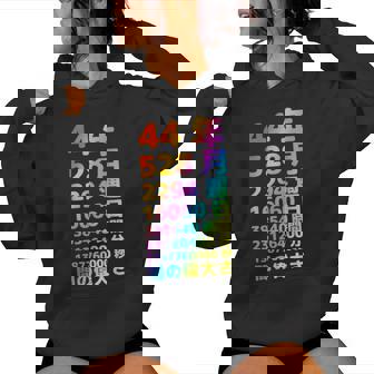 面白い44歳の誕生日の古いメーター 面白い44歳のギフト 女性 男性 面白い電卓 44歳の誕生日のギフト レディースパーカー - Kawaiitshirt