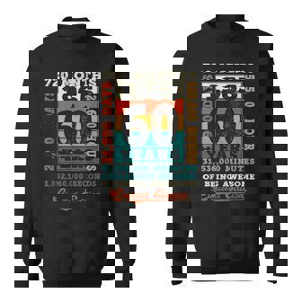 60歳の誕生日 60歳 720ヶ月 すごい生まれ 1965年 スウェットシャツ - Kawaiitshirt