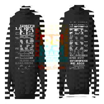 85歳 1020ヶ月 Of Being Awesome 1940 85歳の誕生日 スウェットシャツ - Kawaiitshirt
