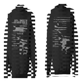 F-105 サンダーチーフ スウェットシャツ - Kawaiitshirt