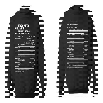 Flavio 栄養成分表示 スウェットシャツ - Kawaiitshirt