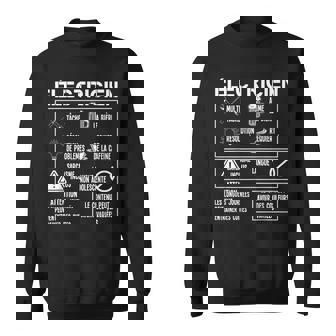 Electrician Multi-Task Electrician Sweater e - Cadeauxyz