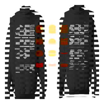 Ham Burgers Hamhamham Burburbur ハンバーガー大学 スウェットシャツ - Kawaiitshirt