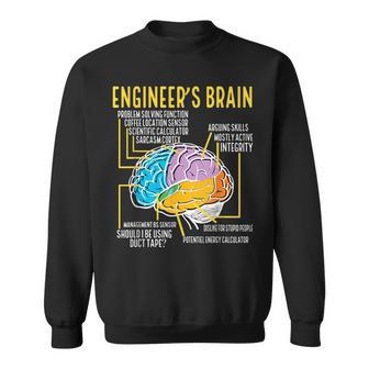 Ingeniero Cerebro Ingeniería Juegos Proceso Químico Camisa de entrenamiento - Regaloses