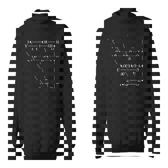 Ipa International 音声アルファベット母音チャート スウェットシャツ - Kawaiitshirt