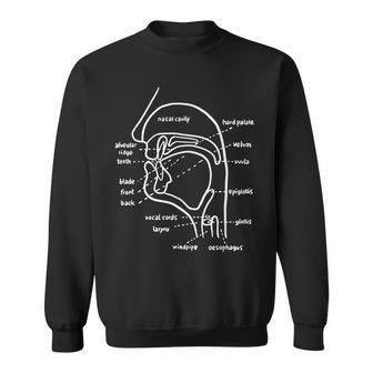 Linguist Tarot Card Divertida Fonética Lingüística Lingüística Camisa de entrenamiento - Regaloses