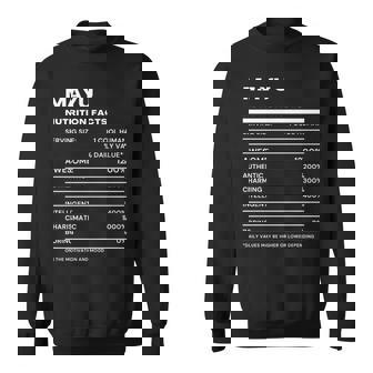 Mayu 栄養成分表示 スウェットシャツ - Kawaiitshirt