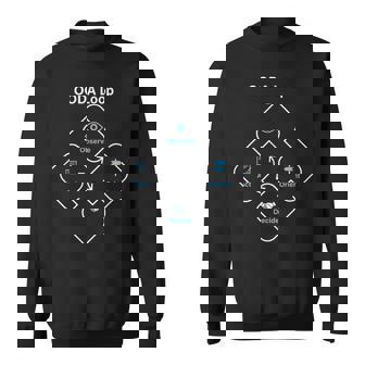 Ooda ループ スウェットシャツ - Kawaiitshirt