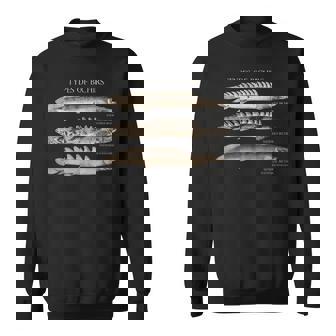 Polypterus Bichir ポリプテルスタイプ水族館フィッシュモンスターフィッシュキーパーアクアリストギフト スウェットシャツ - Kawaiitshirt