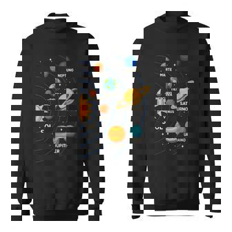 Sistemaolar Infantil Educativo Planetas Espacio Astronomía Camisa de entrenamiento - Regaloses