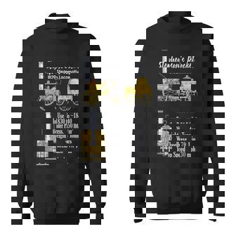 Stephenson のロケット蒸気機関車の機関車図 スウェットシャツ - Kawaiitshirt