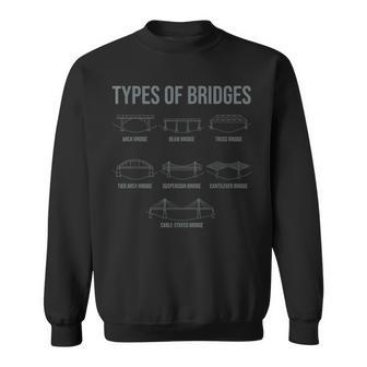 Tipos De Puentes Regalo Del Ingeniero Del Puente Camisa de entrenamiento - Regaloses