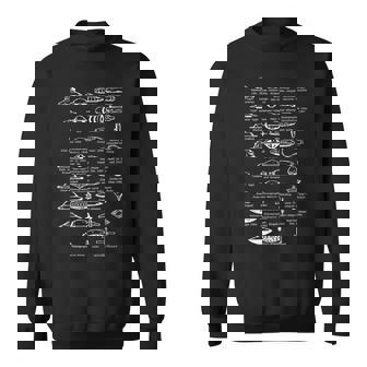 Ufo型空飛ぶ円盤船識別チャート スウェットシャツ - Kawaiitshirt