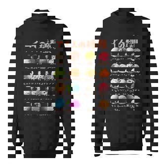 アイス 種類 面白いtシャツ おもしろ 食べ物 デザート メンズ 面白い 服 ネタ グッズ 文字tシャツ スウェットシャツ - Kawaiitshirt