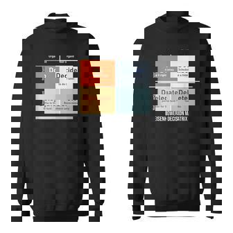 アイゼンハワー意思決定マトリックスのイラスト スウェットシャツ - Kawaiitshirt