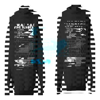 ジンベイザメ情報ページ スウェットシャツ - Kawaiitshirt