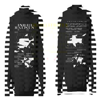 ダンクルオステウス デボン紀の海の怪物 絶滅動物 スウェットシャツ - Kawaiitshirt