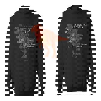 ティラノサウルス・レックスのリアルなデッサン スウェットシャツ - Kawaiitshirt