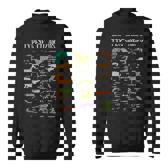 トカゲの種類 爬虫類爬虫類学 男性 子供 トカゲ コラージュ スウェットシャツ - Kawaiitshirt