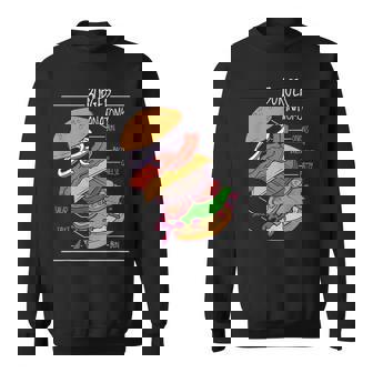 ハンバーガー 解剖図 面白いtシャツ ファストフード メンズ おもしろ グッズ 面白い 服 オリジナル ネタ 食べ物 スウェットシャツ - Kawaiitshirt