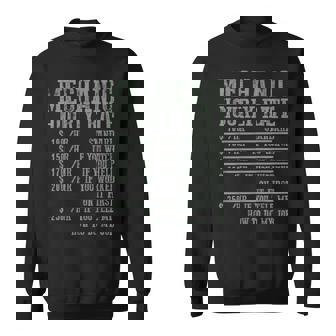 メカニック 時給 メカニック スウェットシャツ - Kawaiitshirt