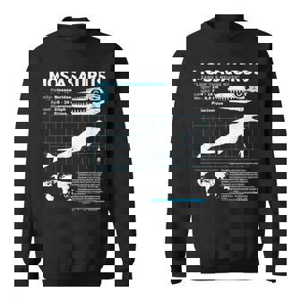 モササウルスファクトシート恐竜科学ファクトシート スウェットシャツ - Kawaiitshirt