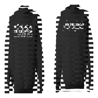 丸目とは違うのだよ スウェットシャツ - Kawaiitshirt