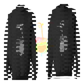 人体消化器系消化管の解剖学 スウェットシャツ - Kawaiitshirt