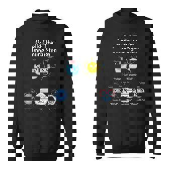 免疫系細胞生物学細胞科学ユーモア免疫学者 スウェットシャツ - Kawaiitshirt