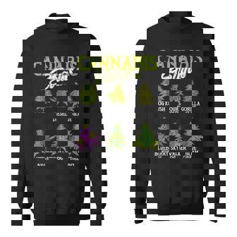 大麻株 雑草 大麻 マリファナ スウェットシャツ - Kawaiitshirt