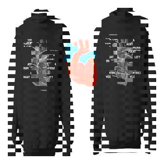 心臓解剖学教育 循環器学 スウェットシャツ - Kawaiitshirt