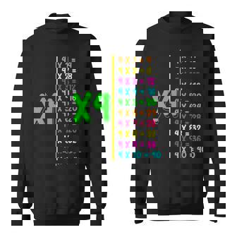 掛け算表4 小学生 算数の日 キッズ 男の子 スウェットシャツ - Kawaiitshirt