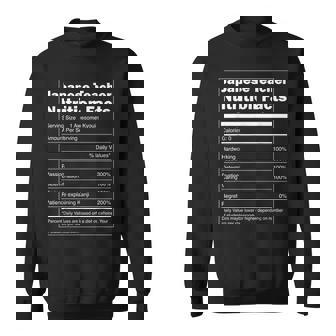 日本語 おもしろ栄養 日本教師 スウェットシャツ - Kawaiitshirt