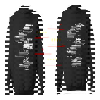 有名なクルーズ船 Rms タイタニック ブリタニック ポセイドン カルパチア スウェットシャツ - Kawaiitshirt