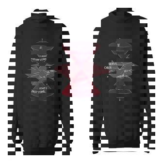 特殊相対性理論量子物理学 スウェットシャツ - Kawaiitshirt