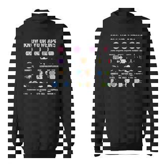 生物微生物学シャツ ウイルス遺伝子酵素ギフトアイデア スウェットシャツ - Kawaiitshirt