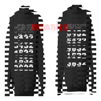 野球の方程式 野球 ベースボール ゲッツーの方式 ゲッツー 草野球 野球部 少年野球 野球好き 草野球チーム スウェットシャツ - Kawaiitshirt