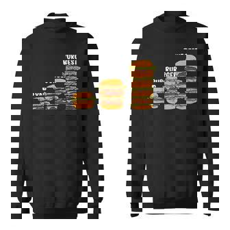 面白い バーグ バーガー バージェスト バーガー ハンバーガー チーズバーガー スウェットシャツ - Kawaiitshirt