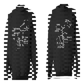 面白いプログラミングソフトウェア開発者から作られた雲とは スウェットシャツ - Kawaiitshirt