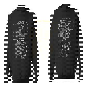 音楽理論 チート 音楽 作曲家 ミュージシャン スウェットシャツ - Kawaiitshirt