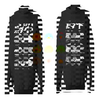 鳥ガイド 鳥好き 鳥の飼い主 文鳥 オカメインコ 文鳥の一覧 セキセイインコ ペンギン にわとり 文鳥の種類 ウグイス スウェットシャツ - Kawaiitshirt