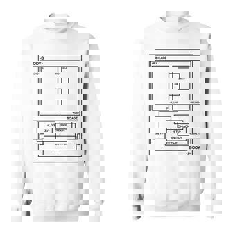 Html ボディ Css、Javscript おもしろボディパーツ プログラミング ウェブ 長袖tシャツ スウェットシャツ - Kawaiitshirt