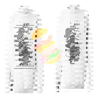 バーガー 解剖 成分 チーズバーガー ハンバーガー パテ スウェットシャツ - Kawaiitshirt