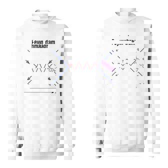 ファインマン図 物理学 量子野外物理学 スウェットシャツ - Kawaiitshirt
