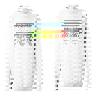 ペインスケール 安静時ナースフェイススケール ナースムード スウェットシャツ - Kawaiitshirt